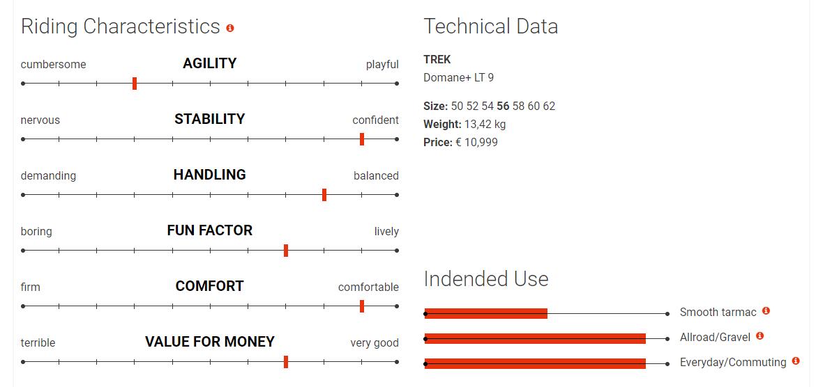 飞行员尽力了还是没躲过俄军用两枚S-300导弹击落美式战斗机(图1)