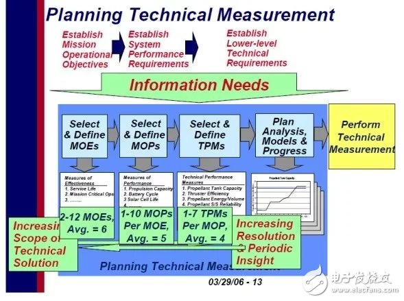 超声波硬度计：材料性能评估的秘密武器！(图1)