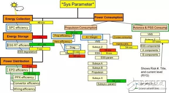 印尼买歼10战机只是虚晃一枪真正的目标是另一款中国战机(图1)
