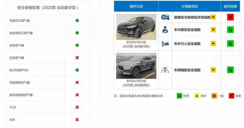 终于摸到歼35美军火巨头亲手测量宣布结果：水平还差得远？