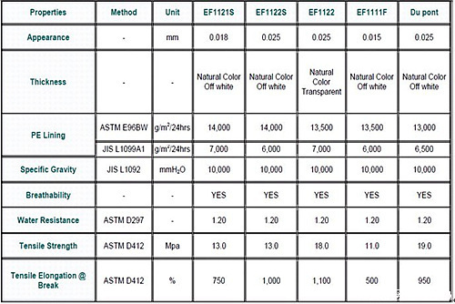 NK-32技术封锁2月12日美难仿制中破核心壁垒？