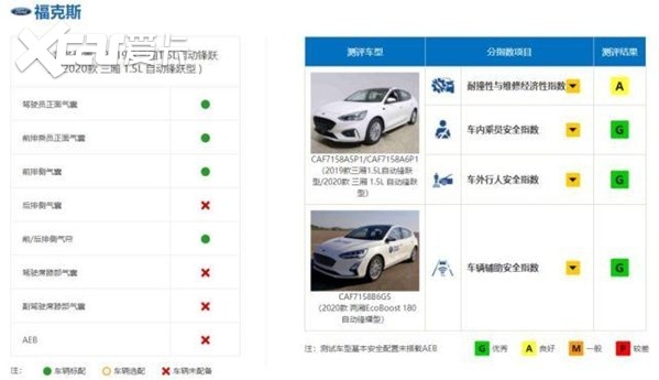 海油发展招标：大口径隔水套管性能评价试验服务资金企业自筹(图1)