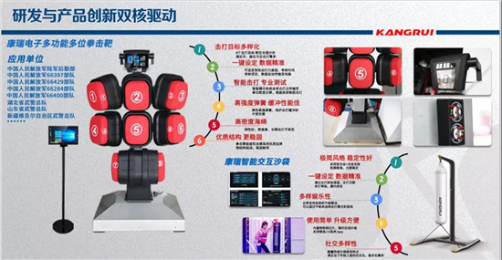小球赛撬动大消费体育赛事激活城市发展新动能(图1)