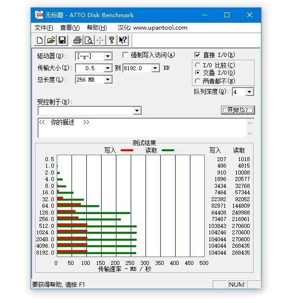 青岛国资科创：“半年报”里看“新”意(图1)